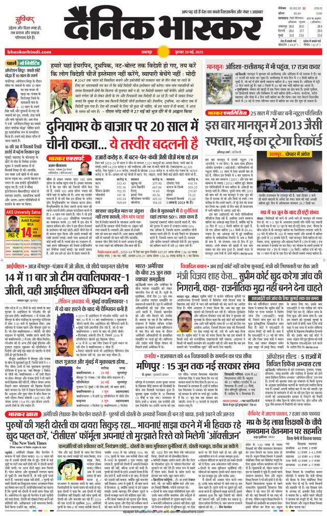 Dainik Bhaskar Katni