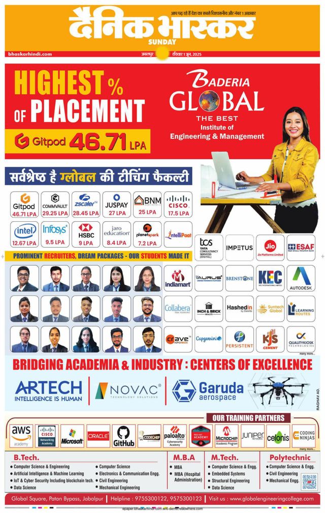 Dainik Bhaskar Katni