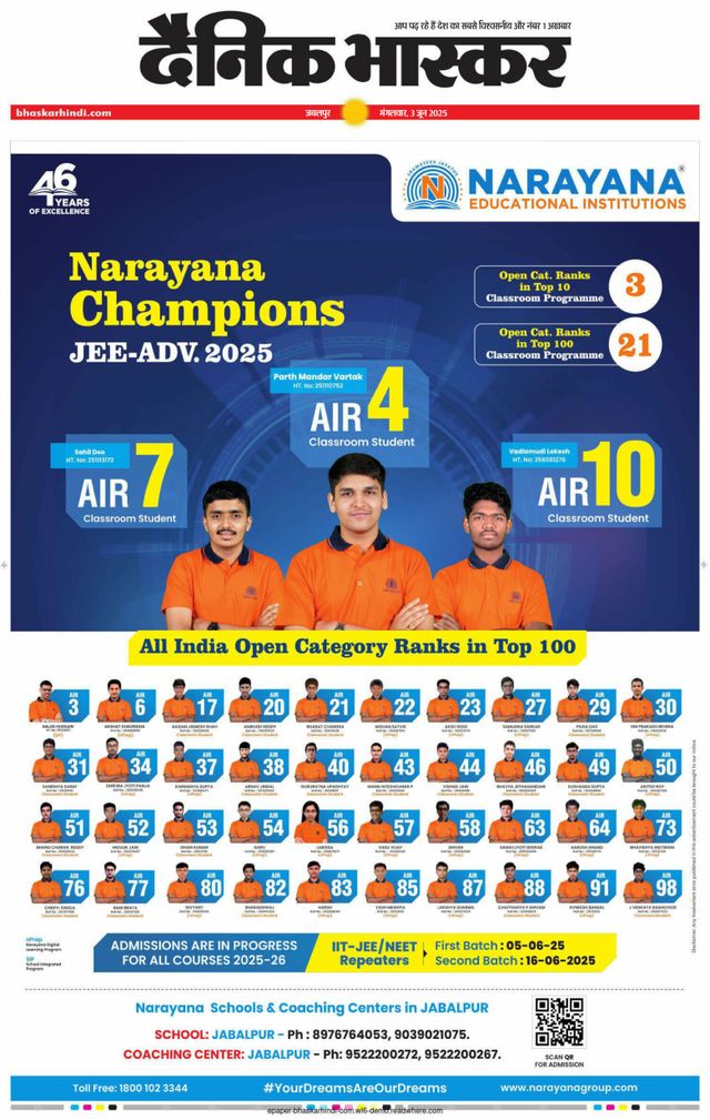 Dainik Bhaskar Katni