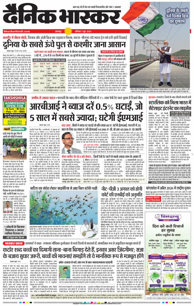 Dainik Bhaskar Katni