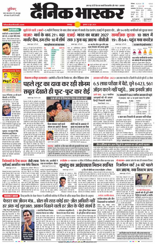 Dainik Bhaskar Katni