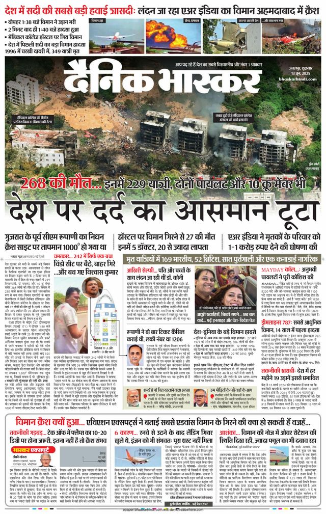 Dainik Bhaskar Katni