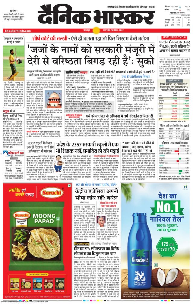 Dainik Bhaskar Mandla
