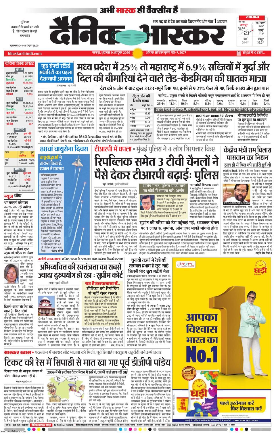 dainik bhaskar hindi news paper today nagpur