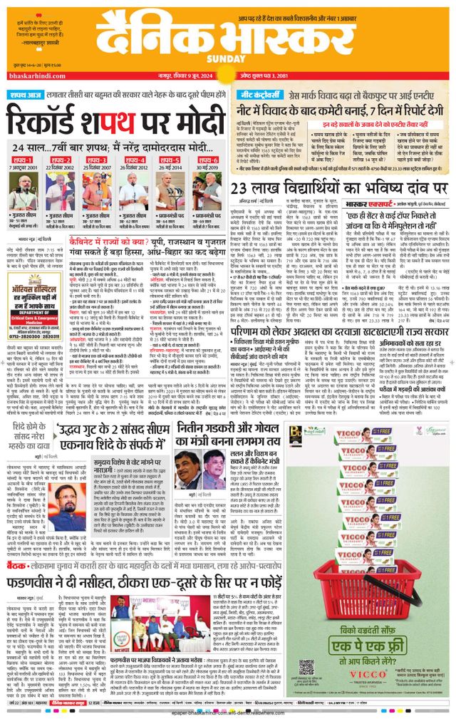 Dainik Bhaskar Nagpur