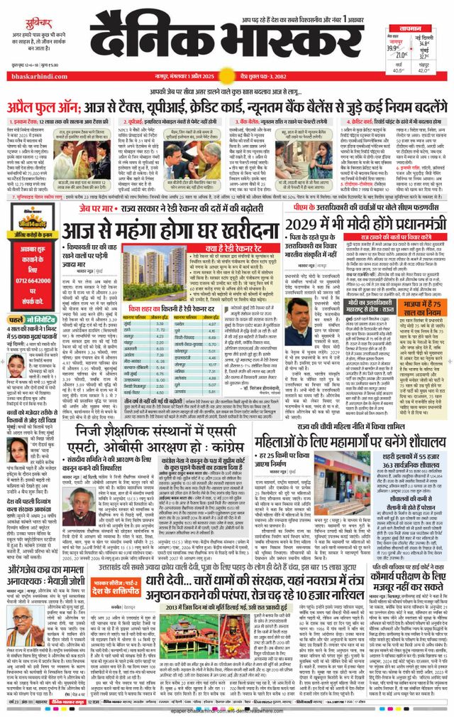 Dainik Bhaskar Nagpur