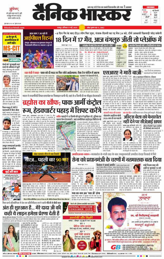 Dainik Bhaskar Nagpur