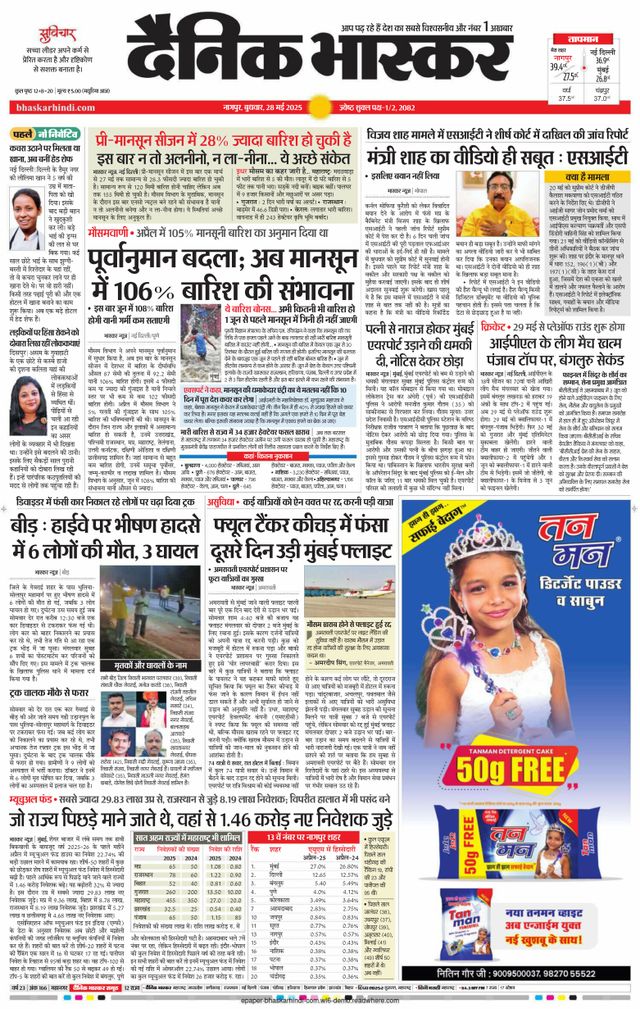 Dainik Bhaskar Nagpur