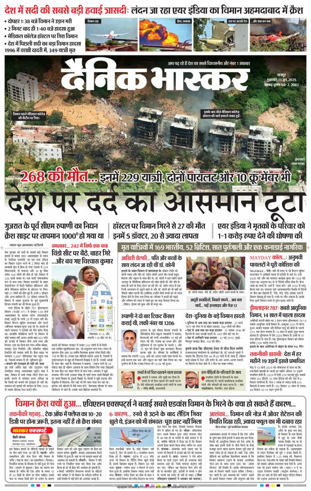Dainik Bhaskar Nagpur