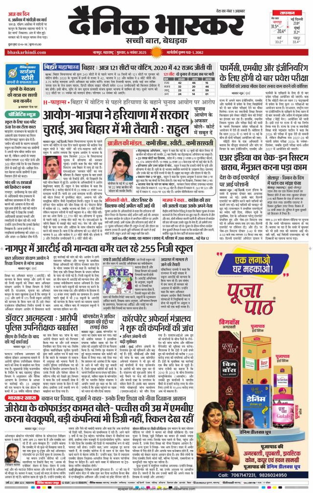 Dainik Bhaskar Nagpur
