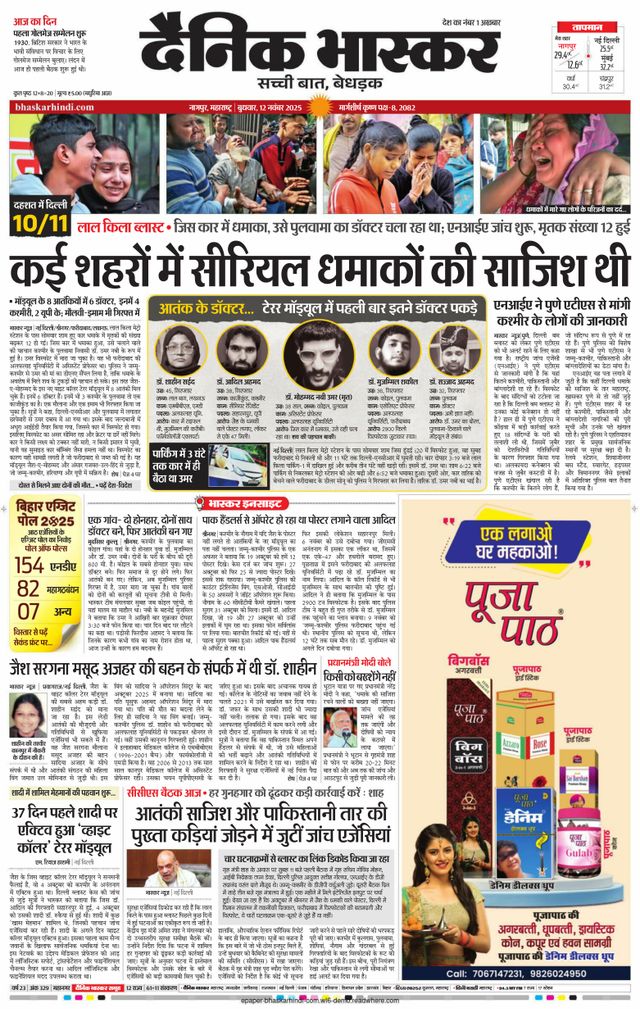 Dainik Bhaskar Nagpur