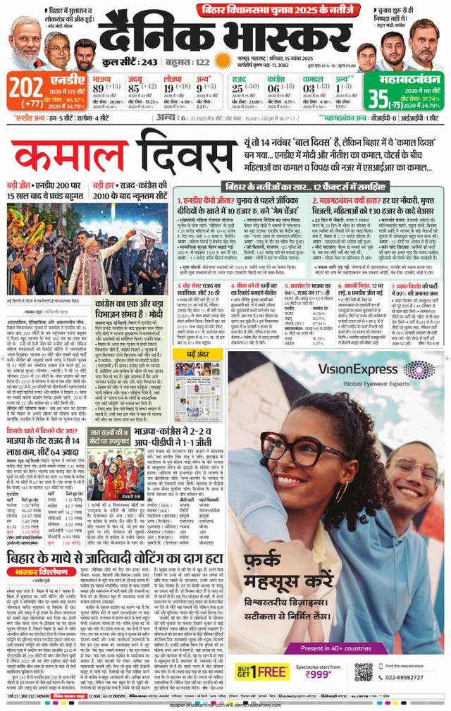 Dainik Bhaskar Nagpur