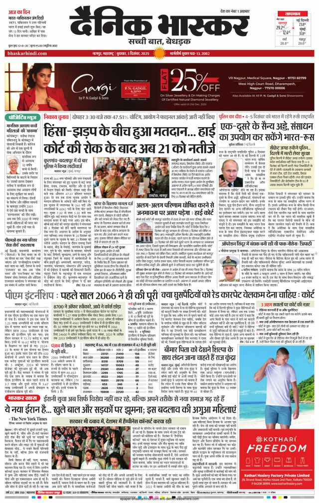 Dainik Bhaskar Nagpur