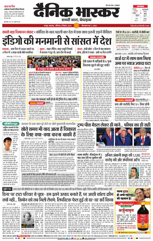 Dainik Bhaskar Nagpur
