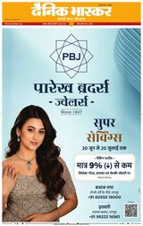 Dainik Bhaskar Nagpur