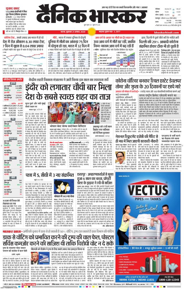 Dainik Bhaskar Panna