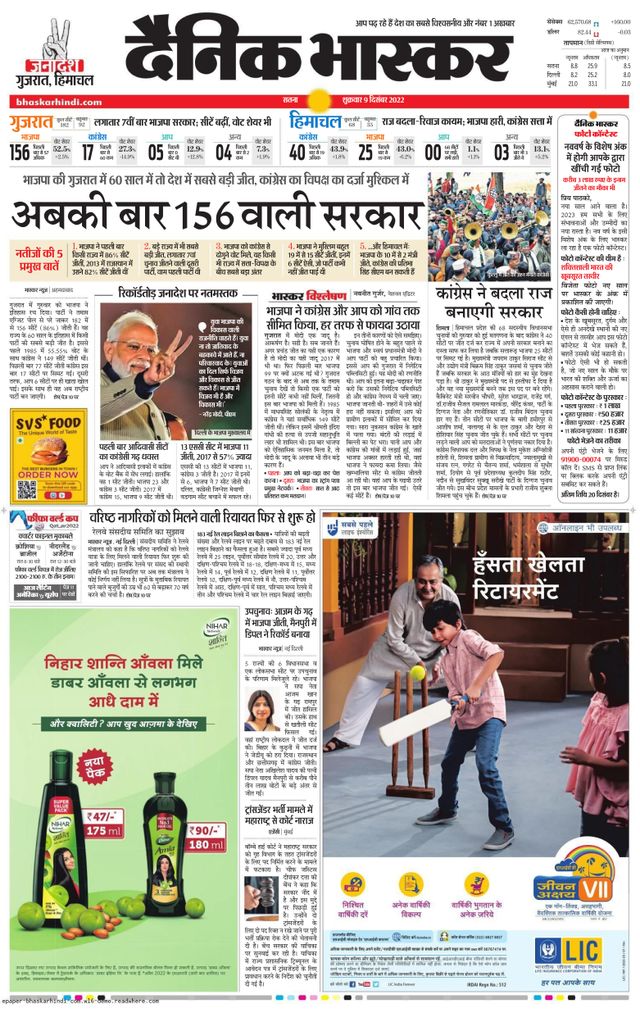 Dainik Bhaskar Panna