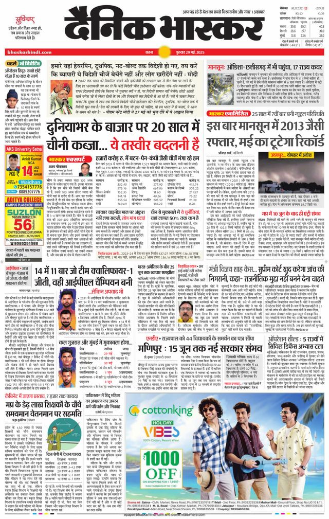 Dainik Bhaskar Panna