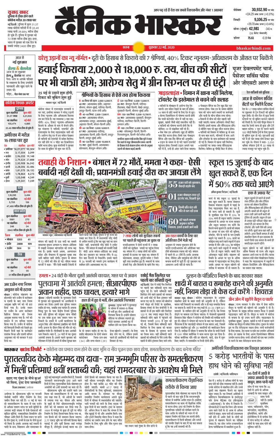 Dainik Bhaskar Hindi