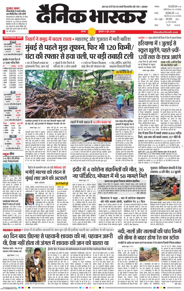 Dainik Bhaskar Rewa
