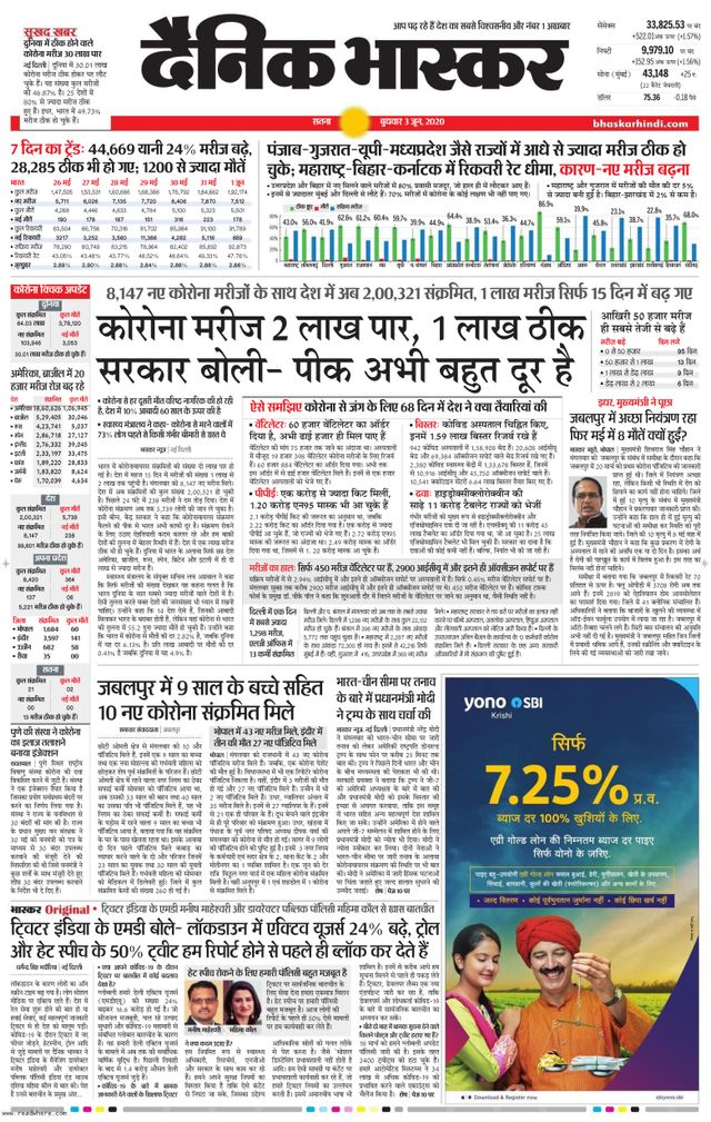 Dainik Bhaskar Satna