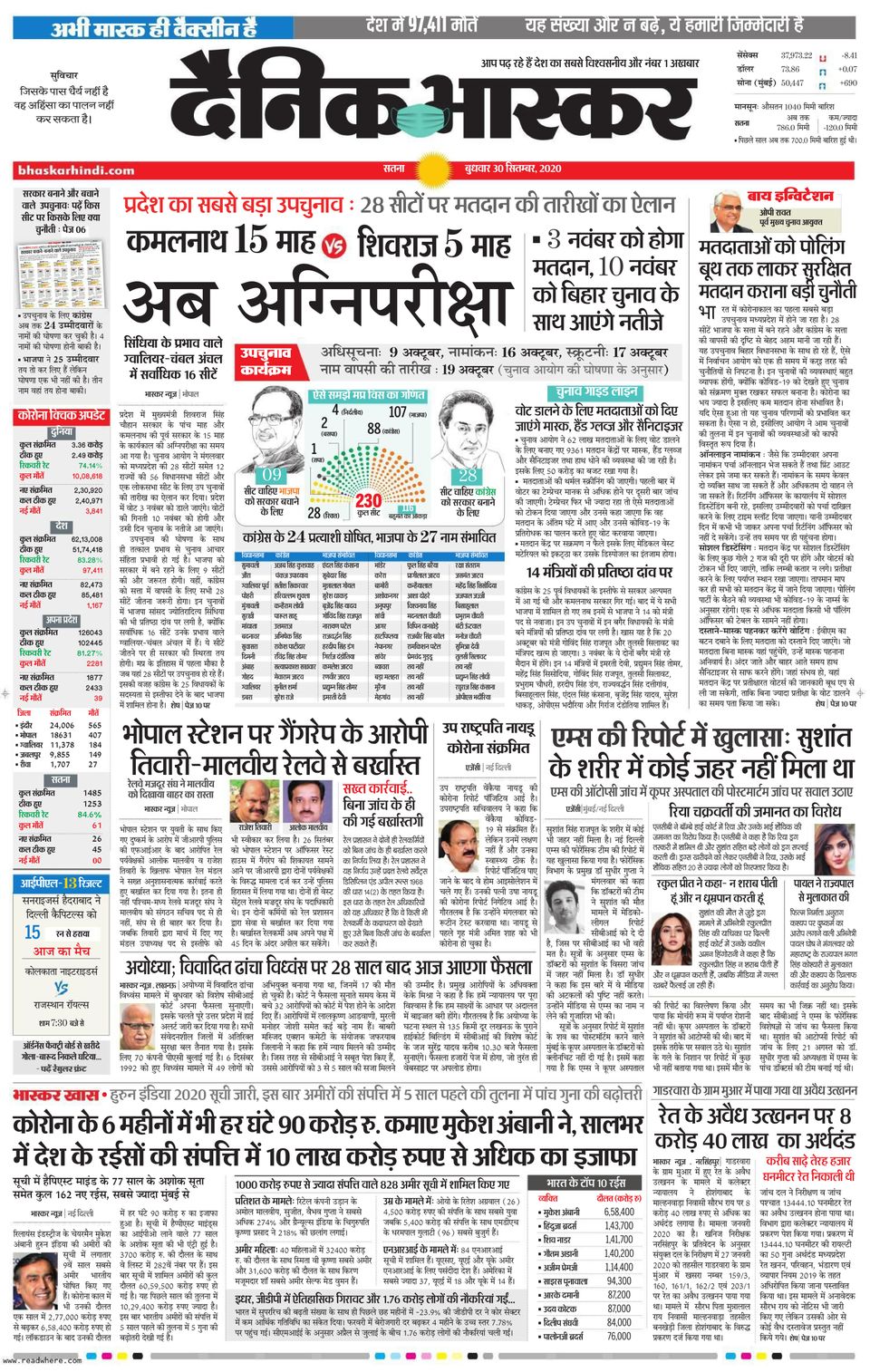 13 october 2023 dainik bhaskar newspaper