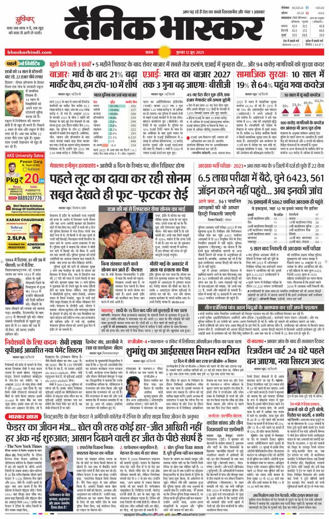 Dainik Bhaskar Satna