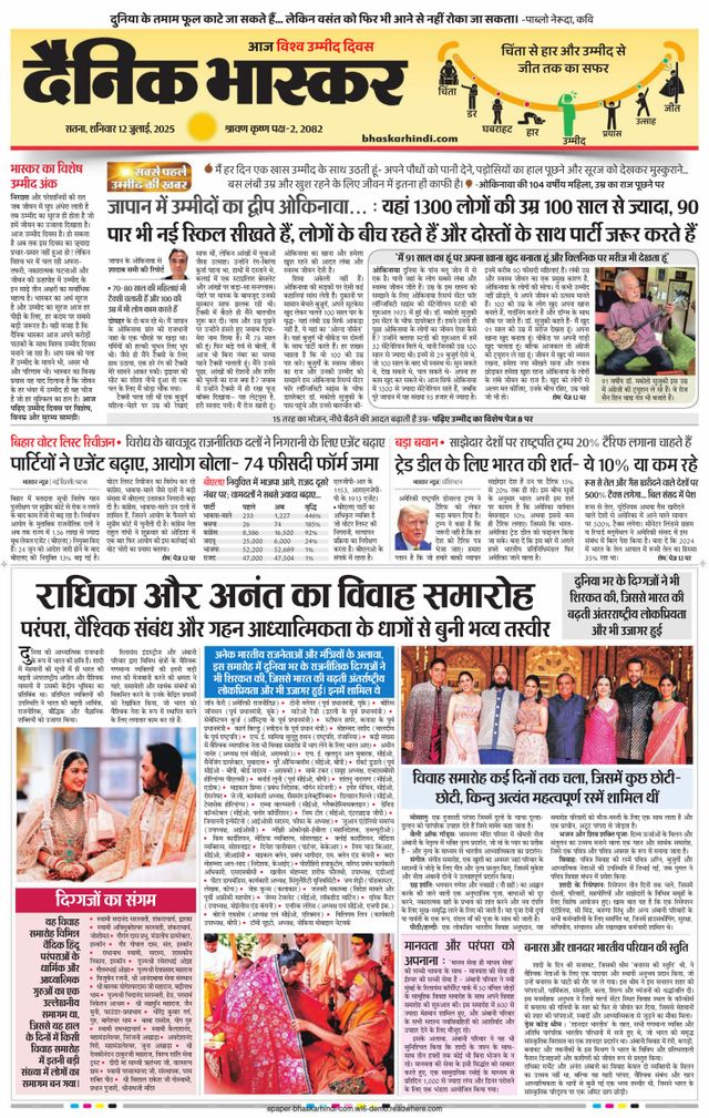 Dainik Bhaskar Satna