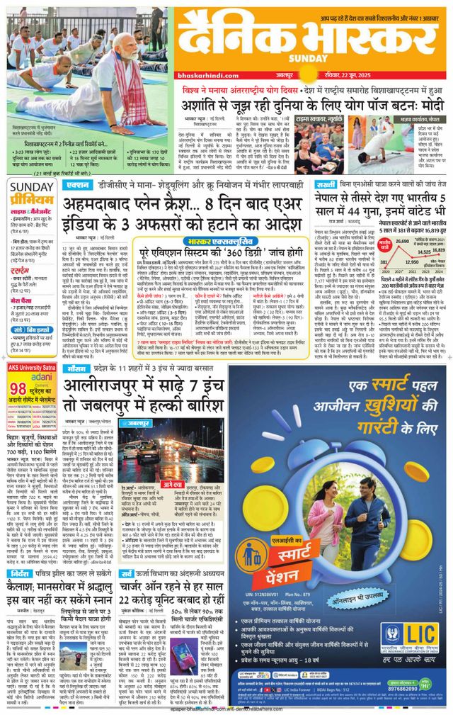 Dainik Bhaskar Shahdol
