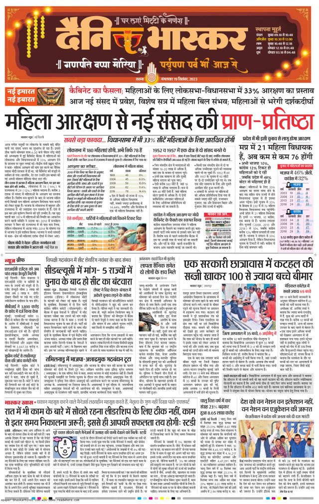 Dainik Bhaskar Sidhi