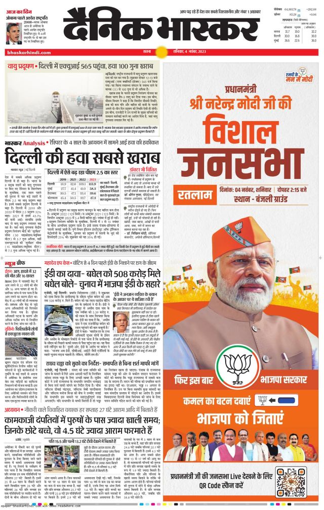 Dainik Bhaskar Sidhi