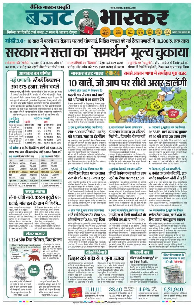 Dainik Bhaskar Sidhi