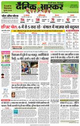 Dainik Bhaskar Singrouli