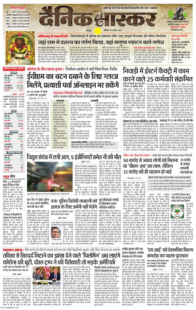 Dainik Bhaskar Tikamgarh