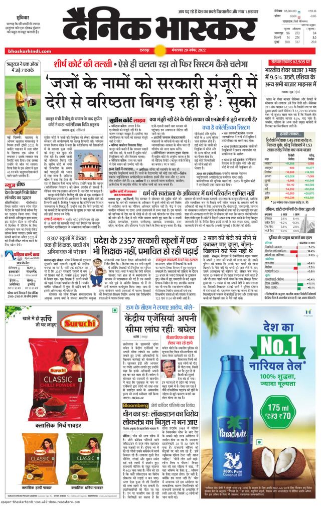 Dainik Bhaskar Tikamgarh