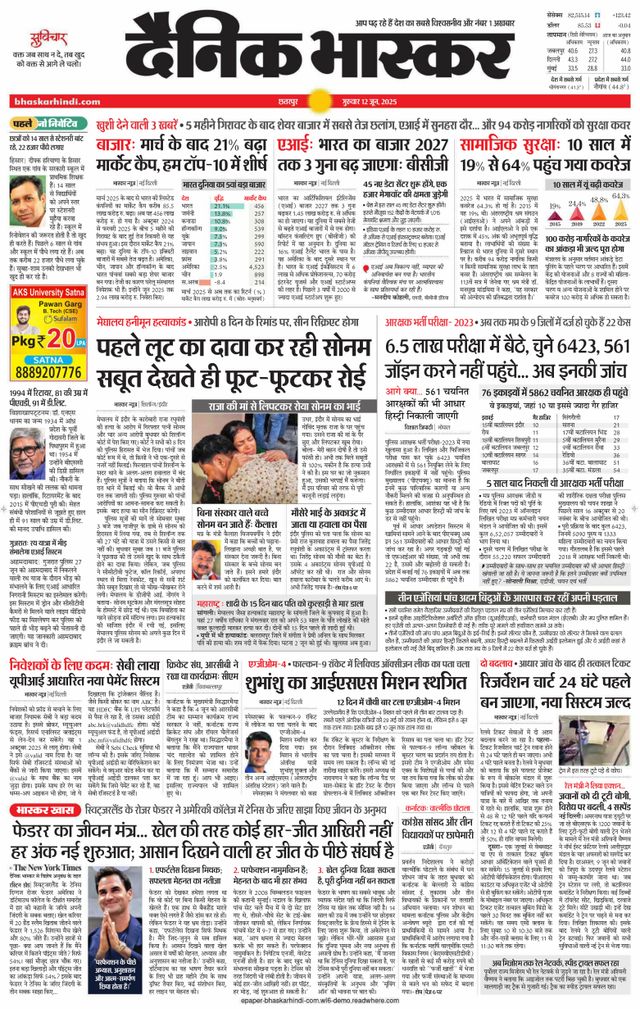 Dainik Bhaskar Tikamgarh
