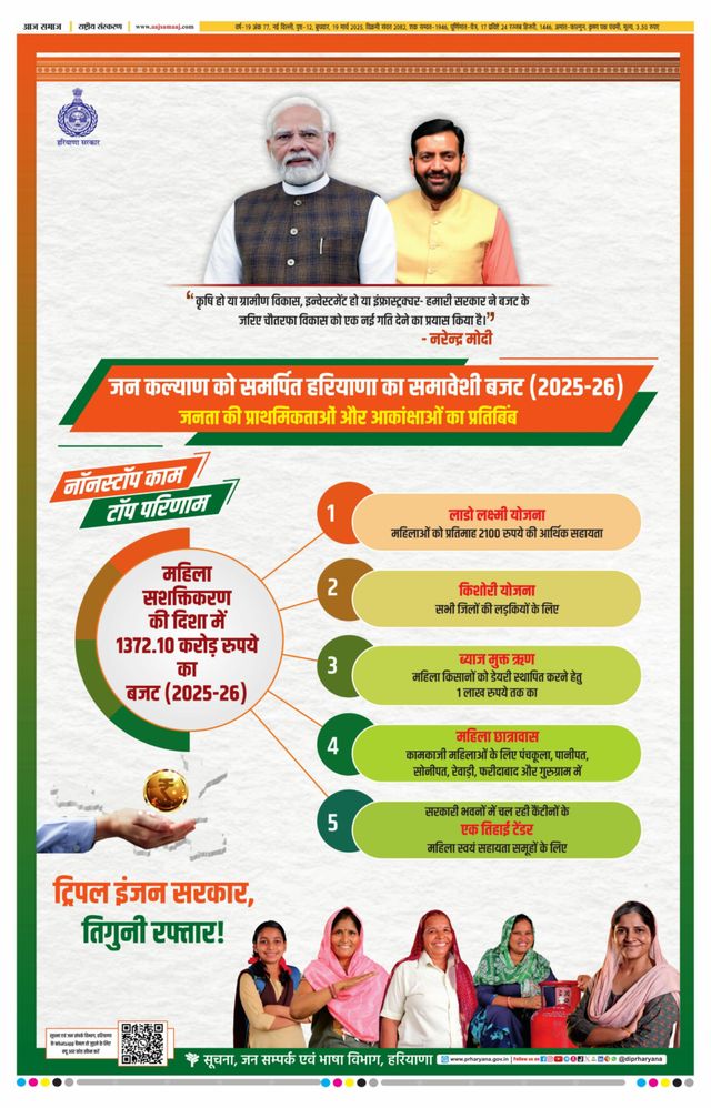 Aaj Samaaj