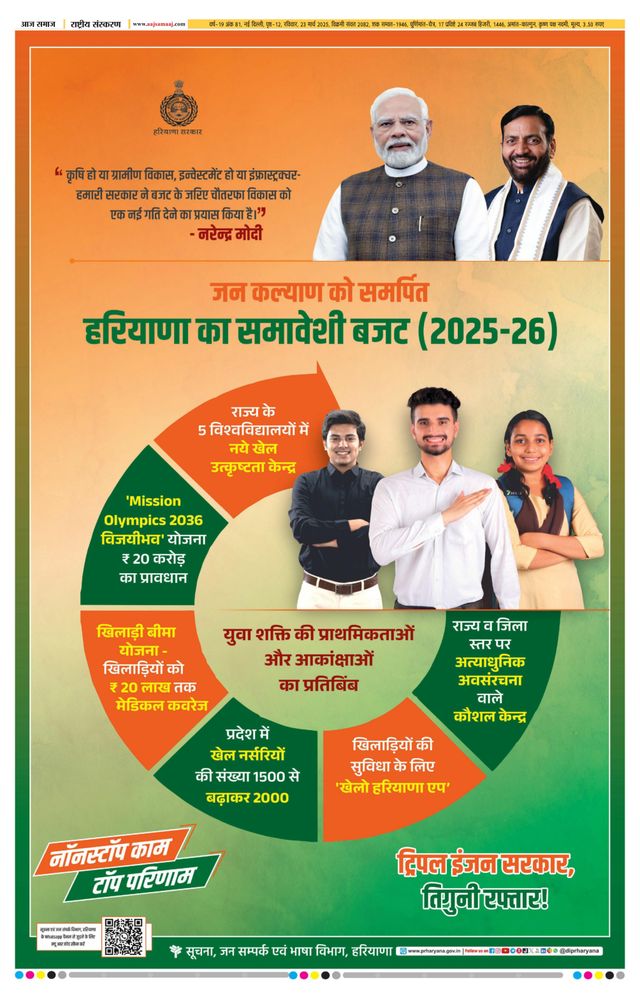 Aaj Samaaj