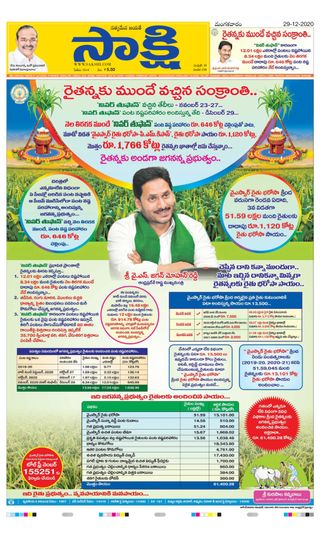 Sakshi Andhra Pradesh