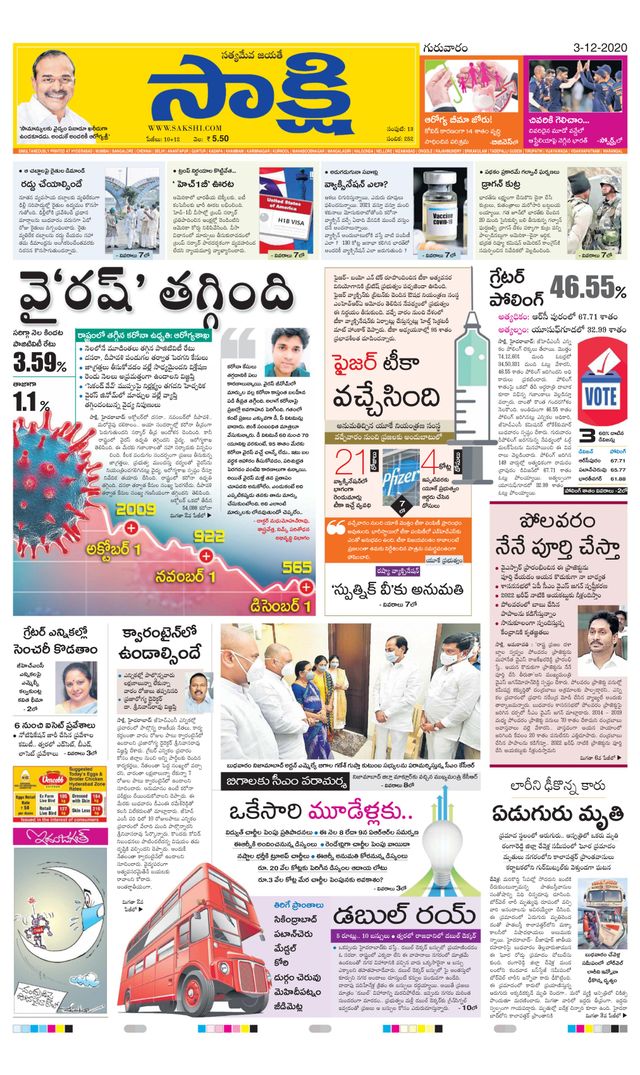 Sakshi Hyderabad