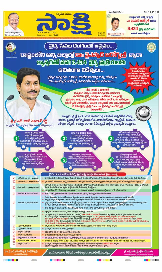 Sakshi Srikakulam
