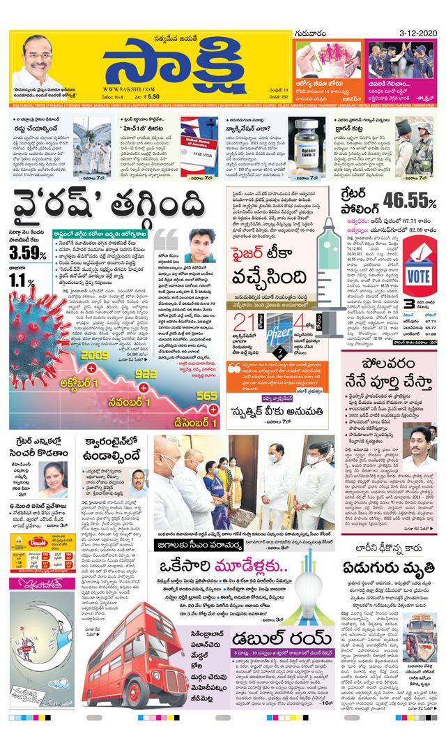 Sakshi Warangal Rural