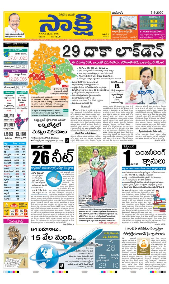 Sakshi Jangaon