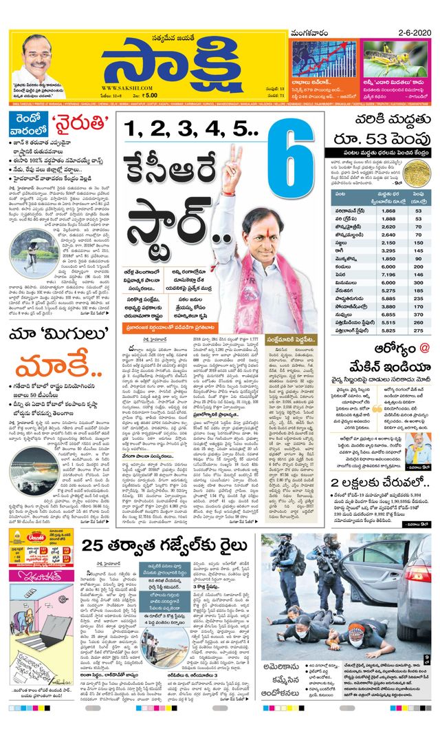 Sakshi Jangaon