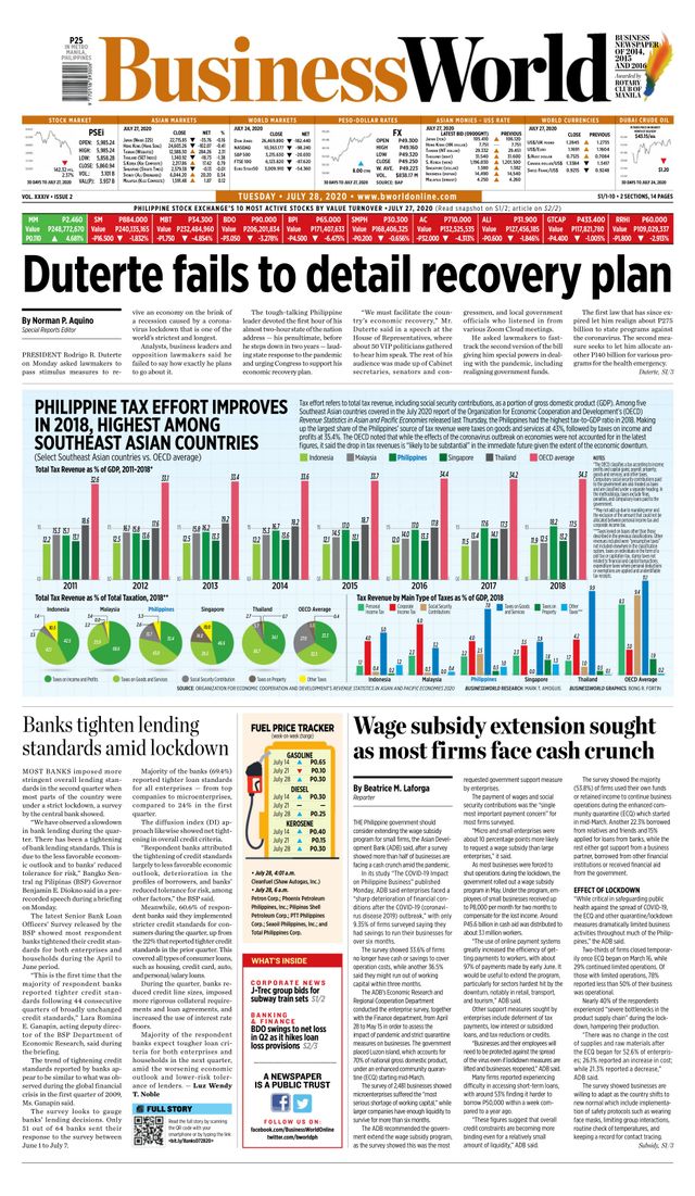 Business World Philippines