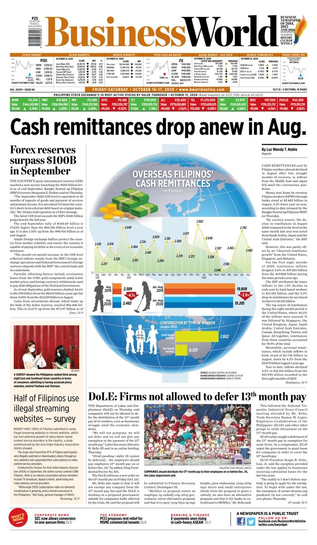 Business World Philippines
