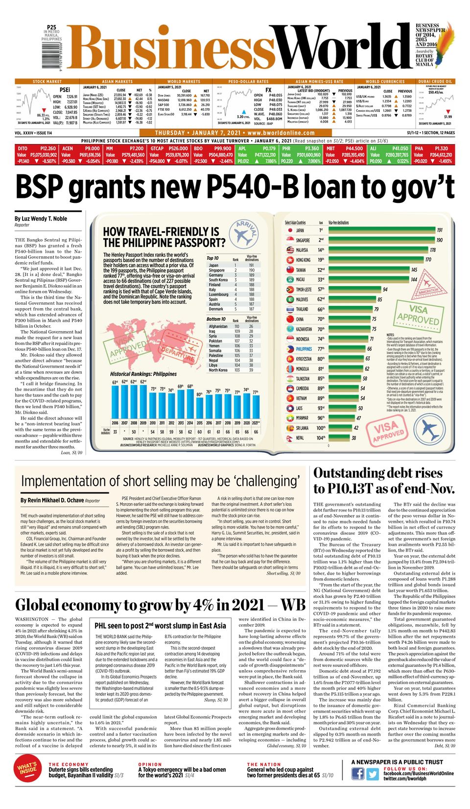 Business WorldJanuary 07, 2021 Newspaper Get your Digital Subscription