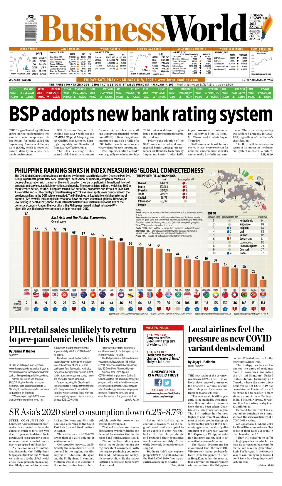 business world newspaper online