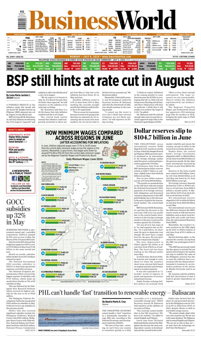 Business World Philippines