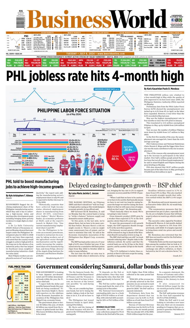 Business World Philippines